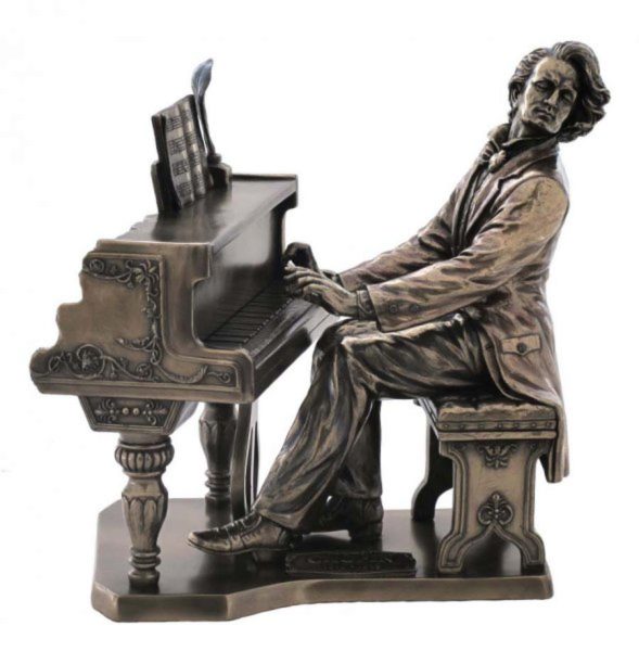 Photo of Chopin Bronze Figurine